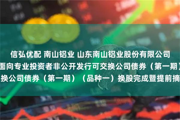 信弘优配 南山铝业 山东南山铝业股份有限公司关于控股股东2023年面向专业投资者非公开发行可交换公司债券（第一期）（品种一）换股完成暨提前摘牌公告